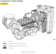 Двигатель FPT (Iveco) N67 SM1 – фото 9 из 13