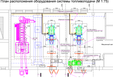 Демонтаж ДГУ весом 34 тонны и установка новых ДГУ мощностью 1 МВт для «МРСК Северо-Запада» (Россети) – чертеж из проектной документации 14 из 35