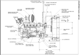 Двигатель Perkins 4012-46TWG3A – фото 13 из 14