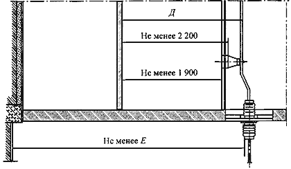 Правила технической эксплуатации электроустановок потребителей электрической энергии. ПТЭЭП