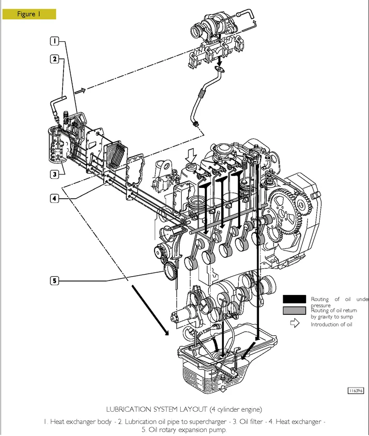 FPT (Iveco) N45 TM2A - 0 кВт купить  | Двигатель в Техэкспо