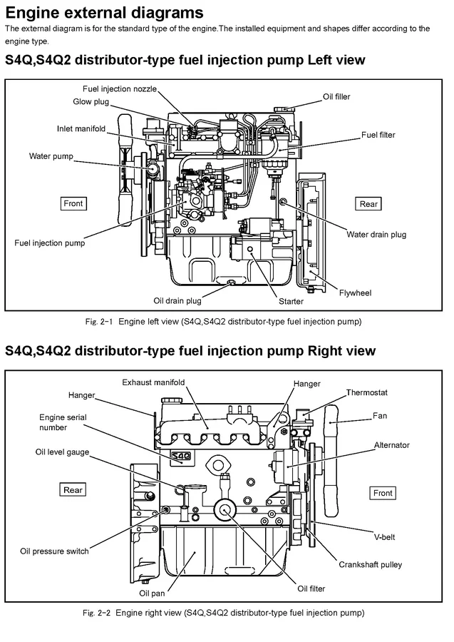 Mitsubishi S4Q2 - 0 кВт купить  | Двигатель в Техэкспо