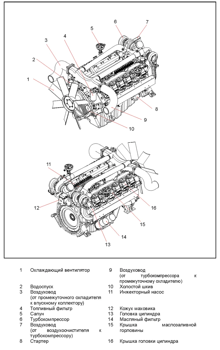 Doosan DP222LC - 0 кВт купить  | Двигатель в Техэкспо