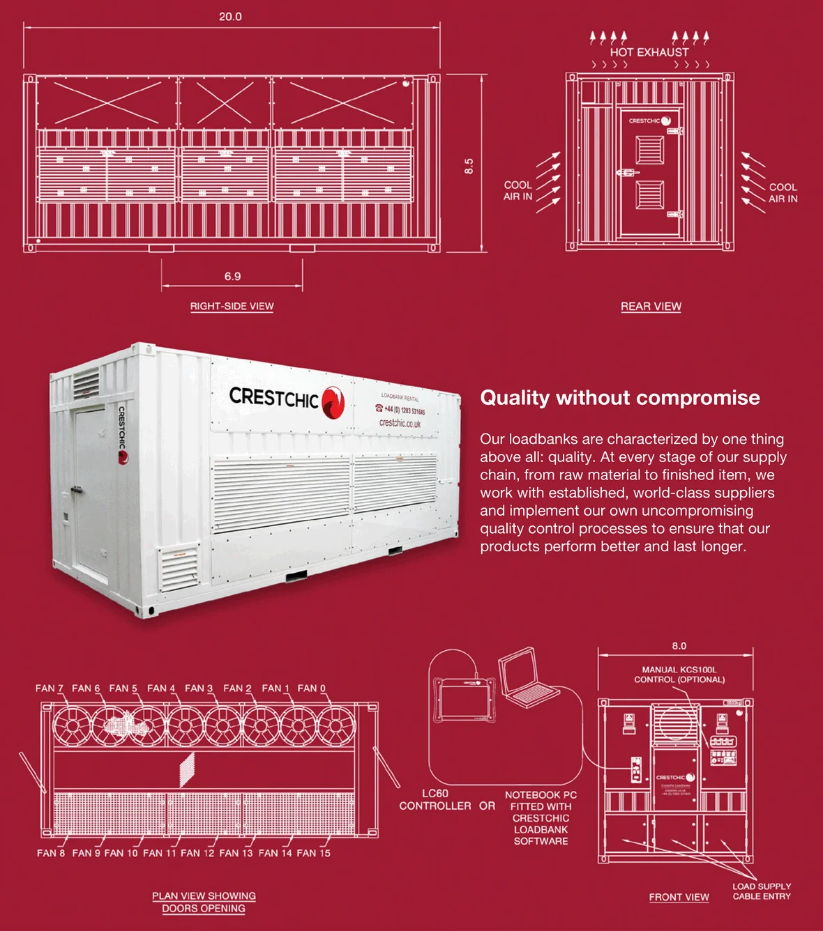 spec Crestchic 5800-6400_ROspec _2.png