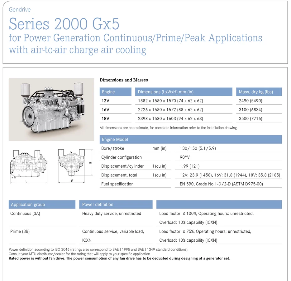 2000_MTU_Gendrive_spec_2000G_10V-16V-18V_1_engine.png