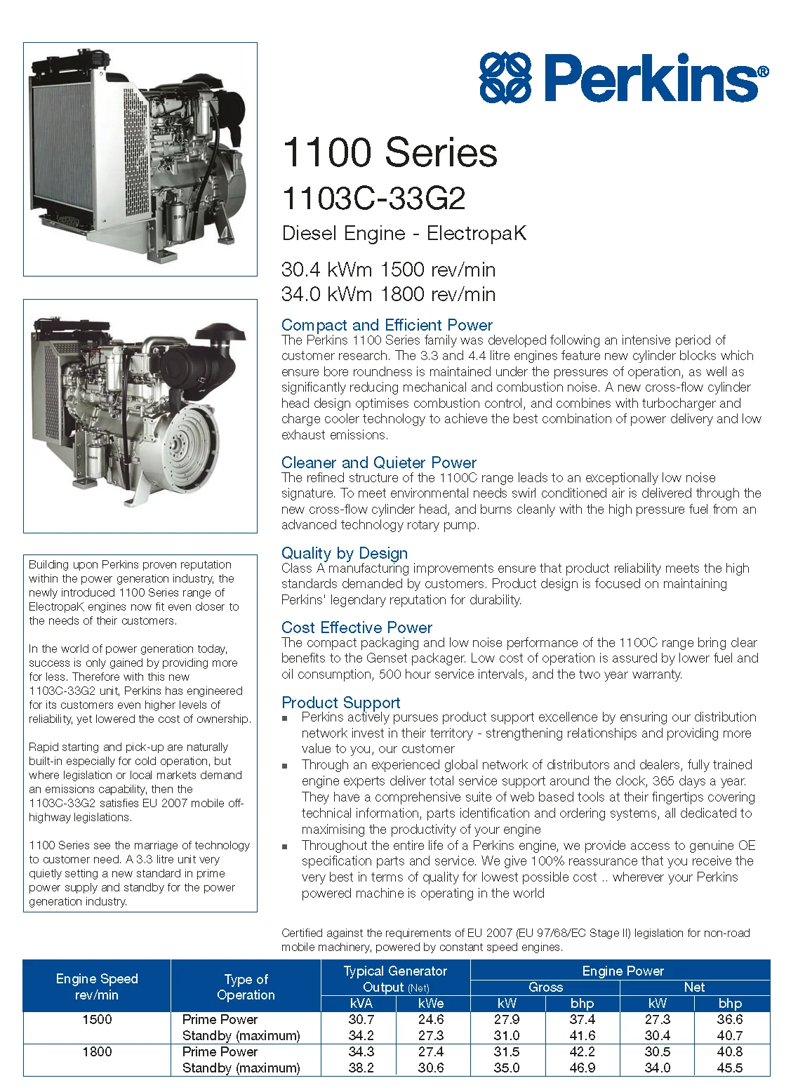 1103C-33G2_perkins_techexpo_1.png