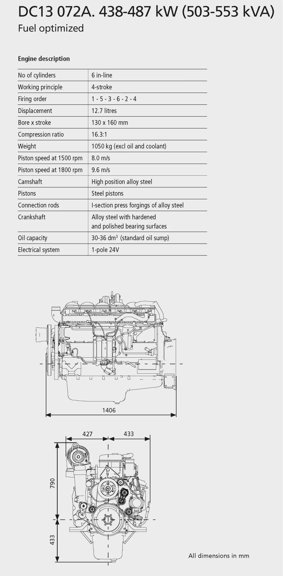 DC1372A_438-487kW_2.png