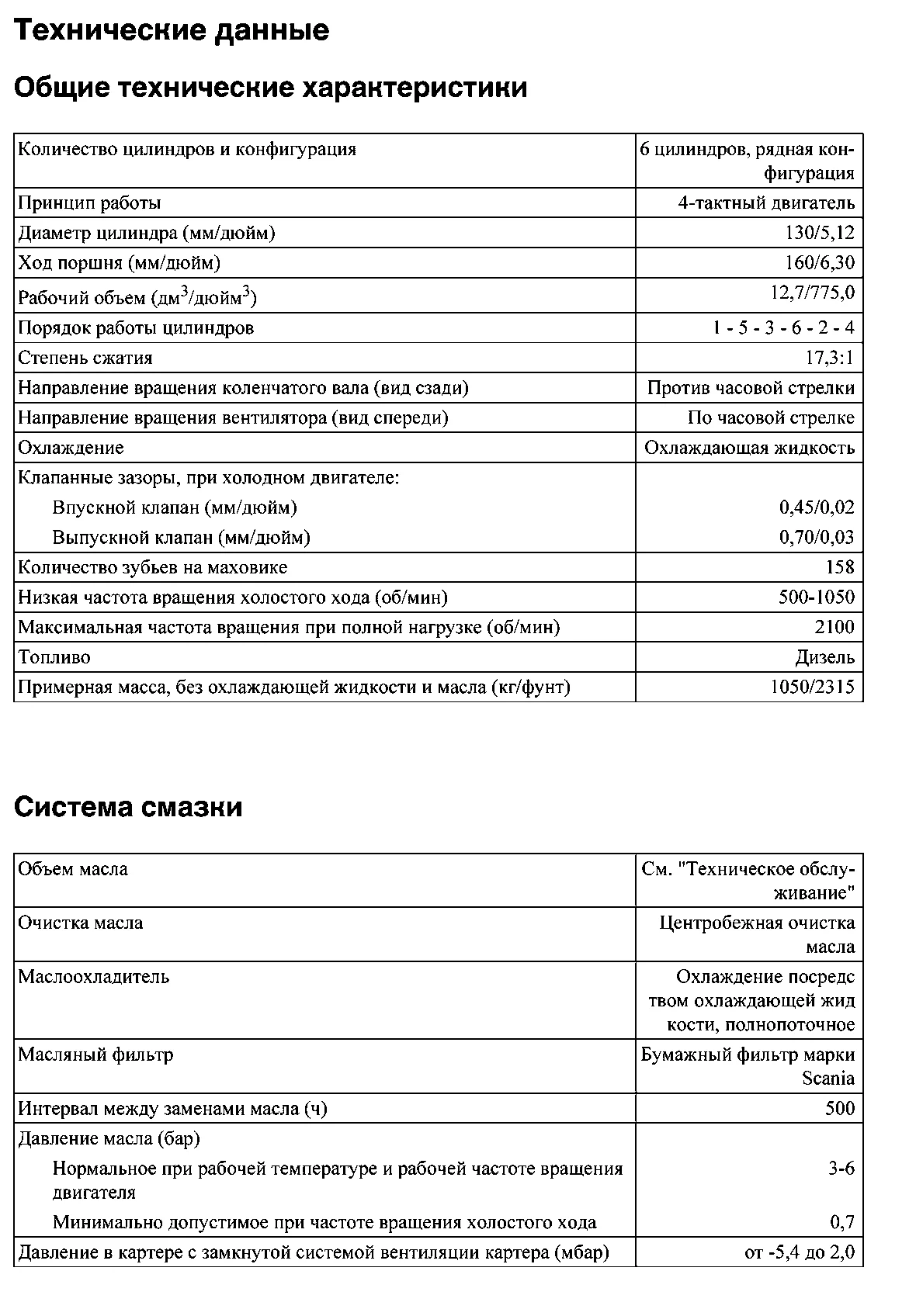 SCANIA_DC13_1.png SCANIA_DC13_1.png