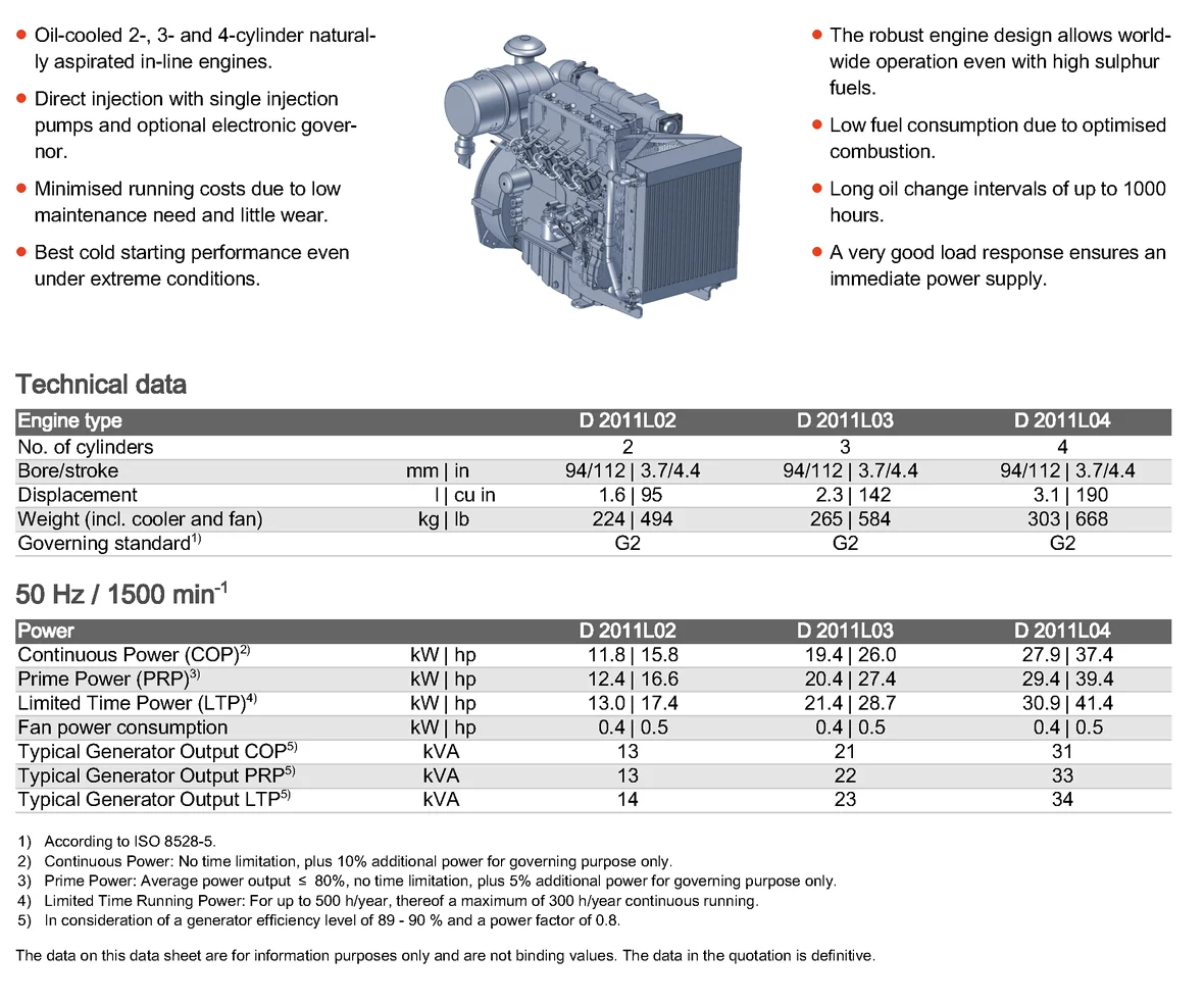 spec_engineD_2011L_Genset_EN_12-31kw_1.png