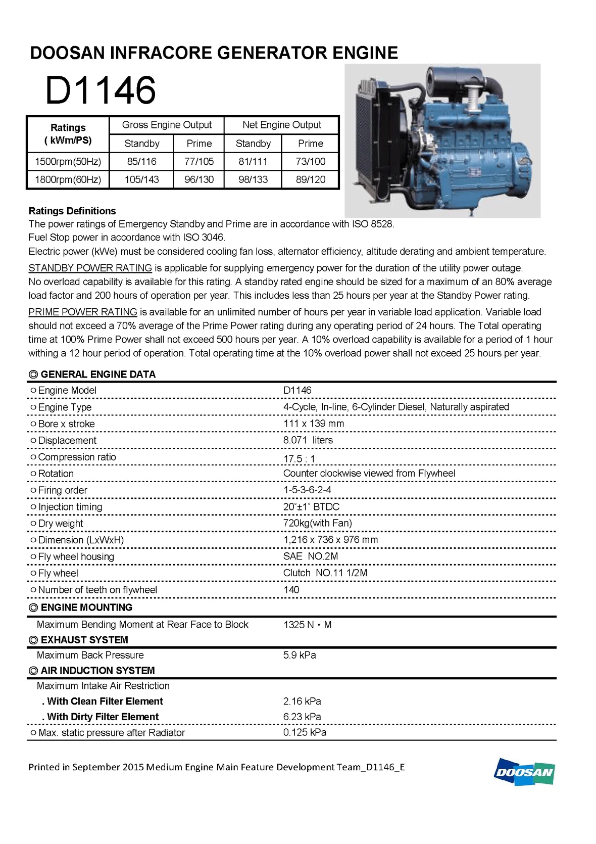 spec_doosan_D1146_1.png