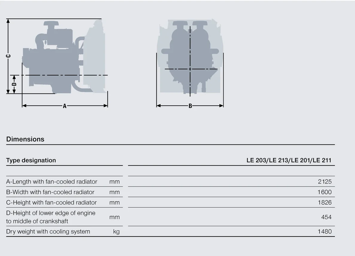 spec MAN D2840-2.png