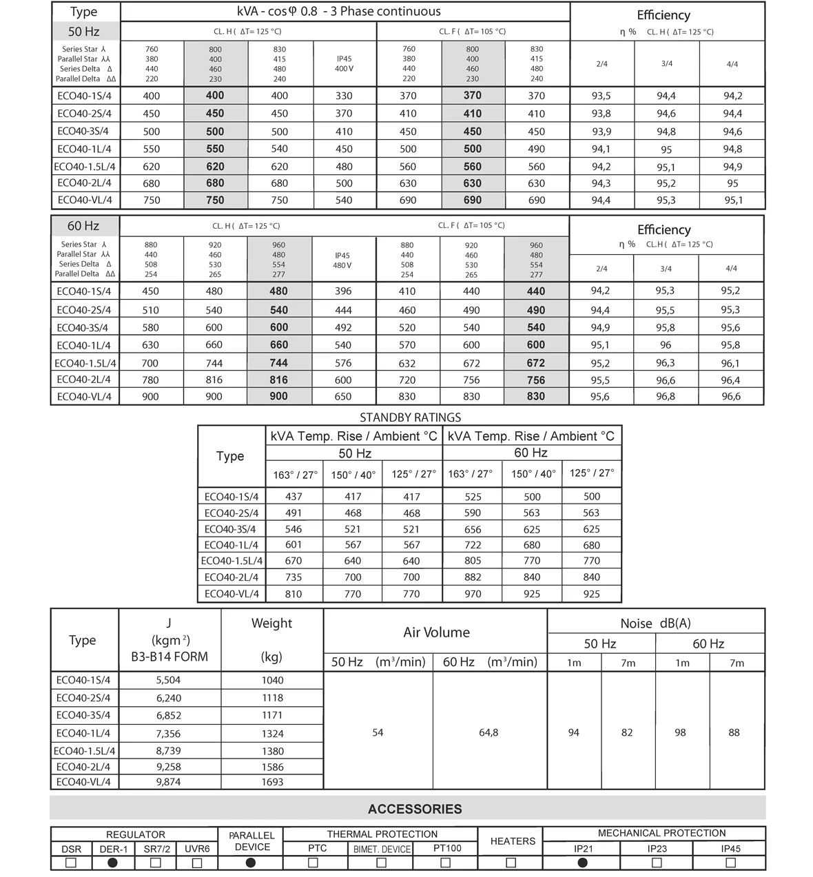 Спецификация ECO40_4.png
