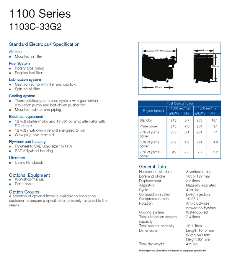 1103C-33G2_perkins_techexpo__2.png