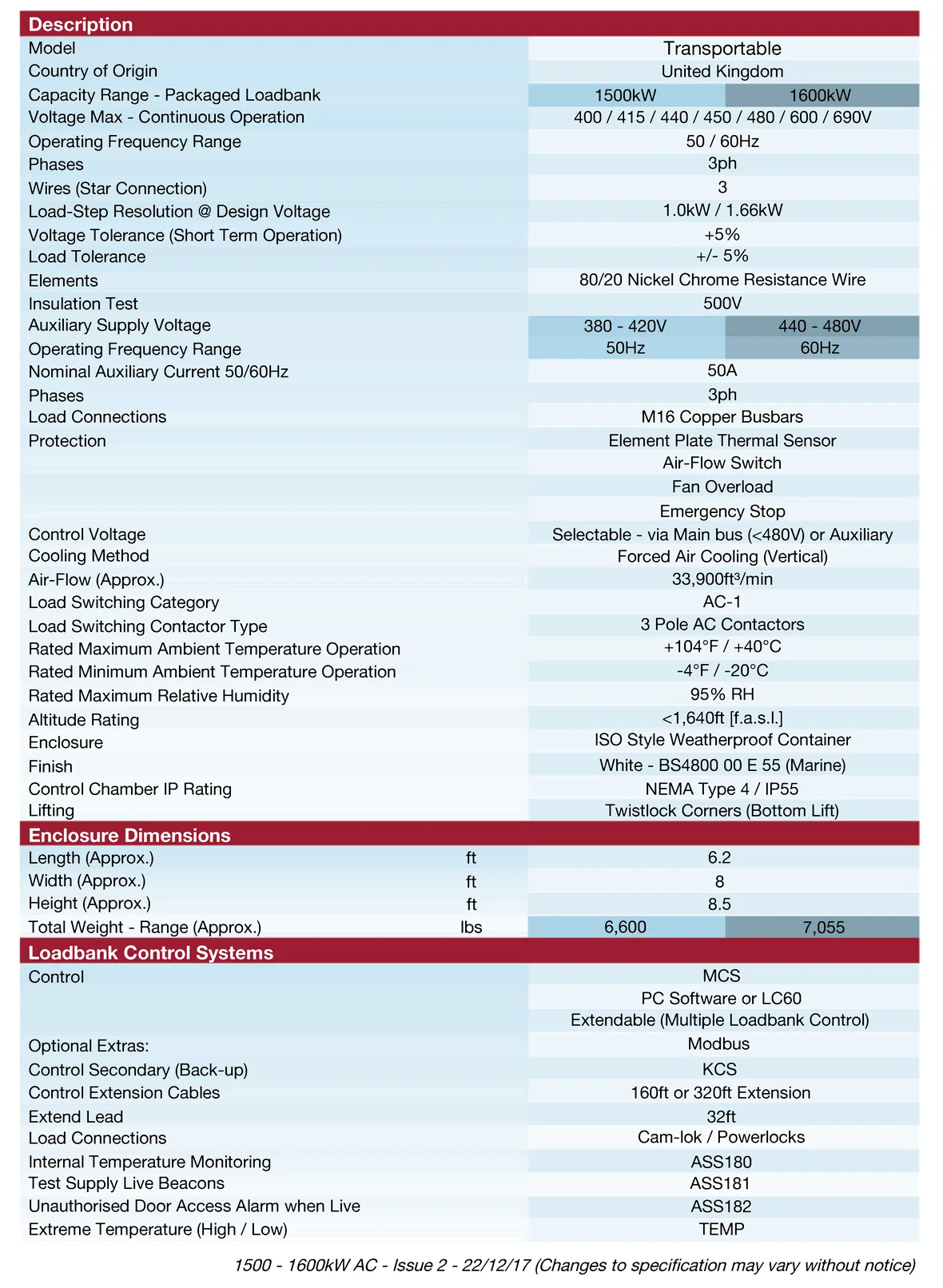 spec Crestchic 1500-1600-ROspec _1.png