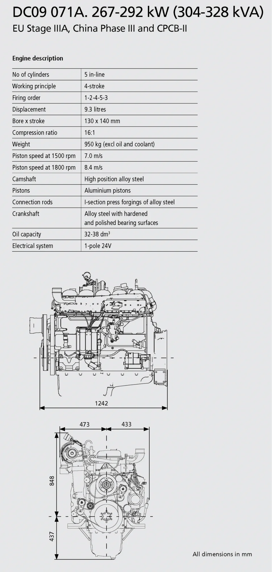 DC971A_267-292kW_2.png