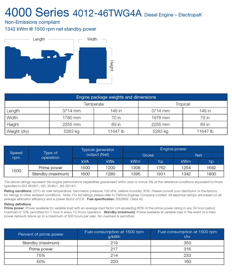 spec_4012-26TWG4A_2_perkins_techexpo.png