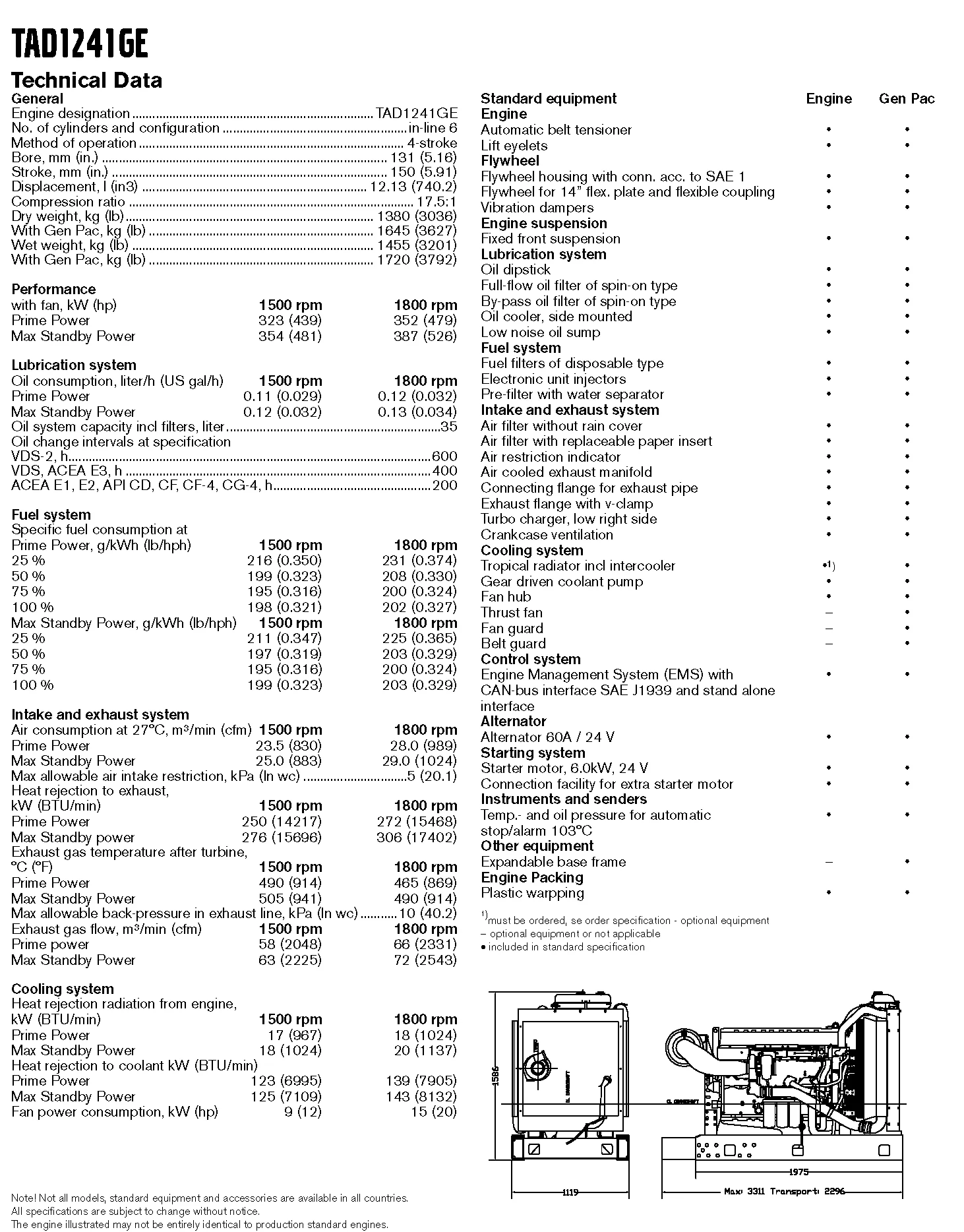 spec-tad1241ge_2.png