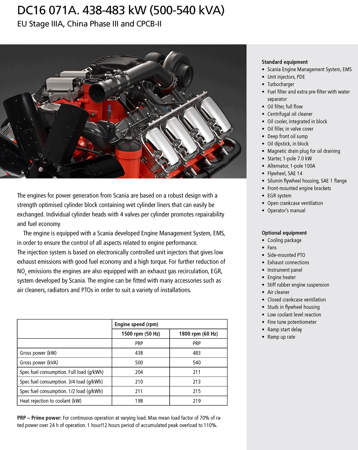 DC1671A_438-483kW_1.png