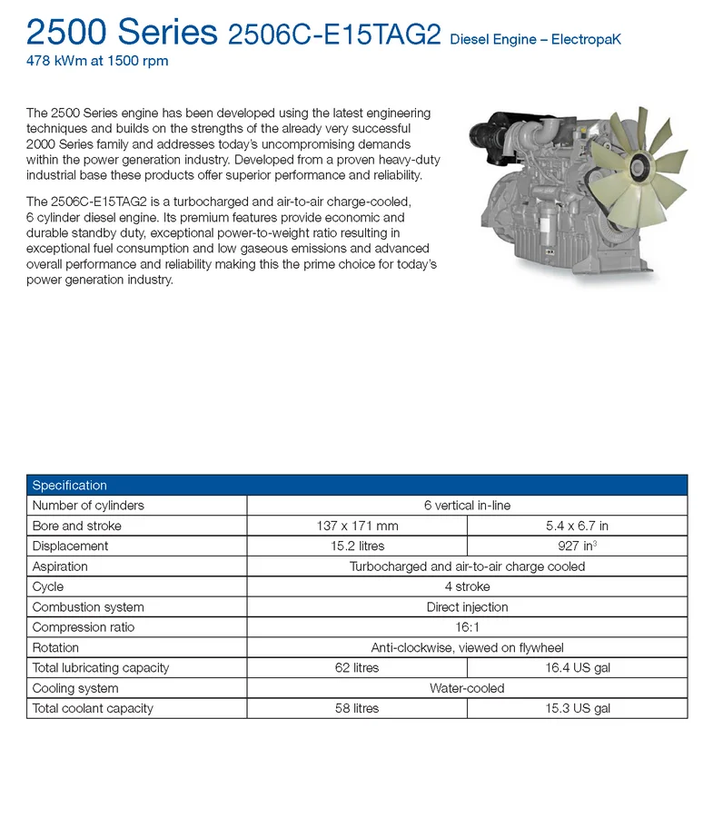 2506С-E15TAG2_perkins_techexpo__1 (1).png