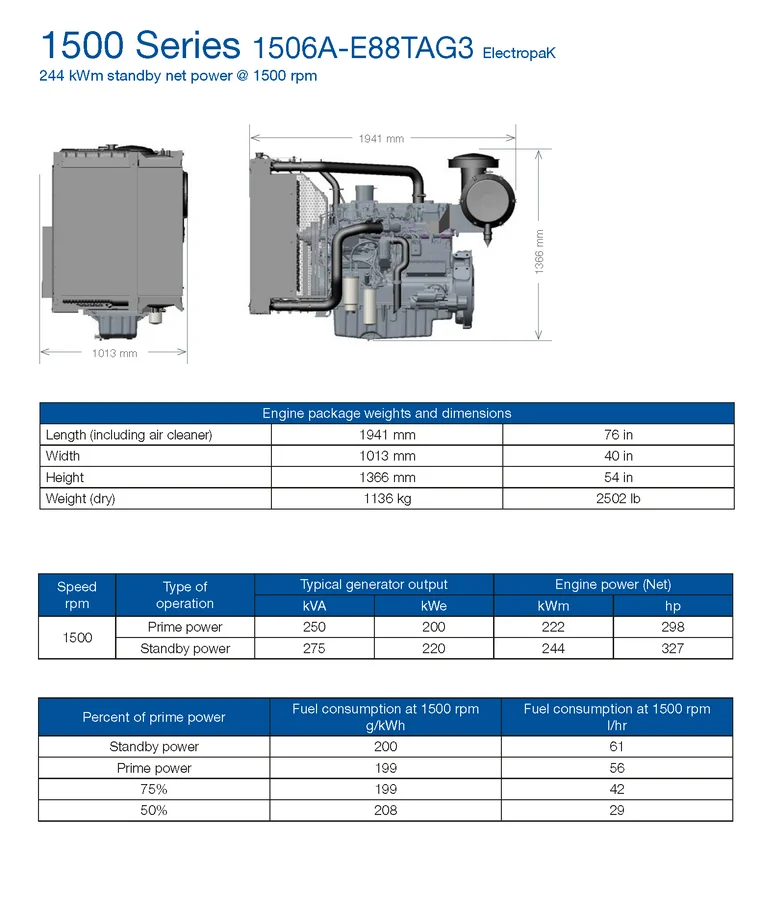 spec_1506A-E88TAG3_2.png
