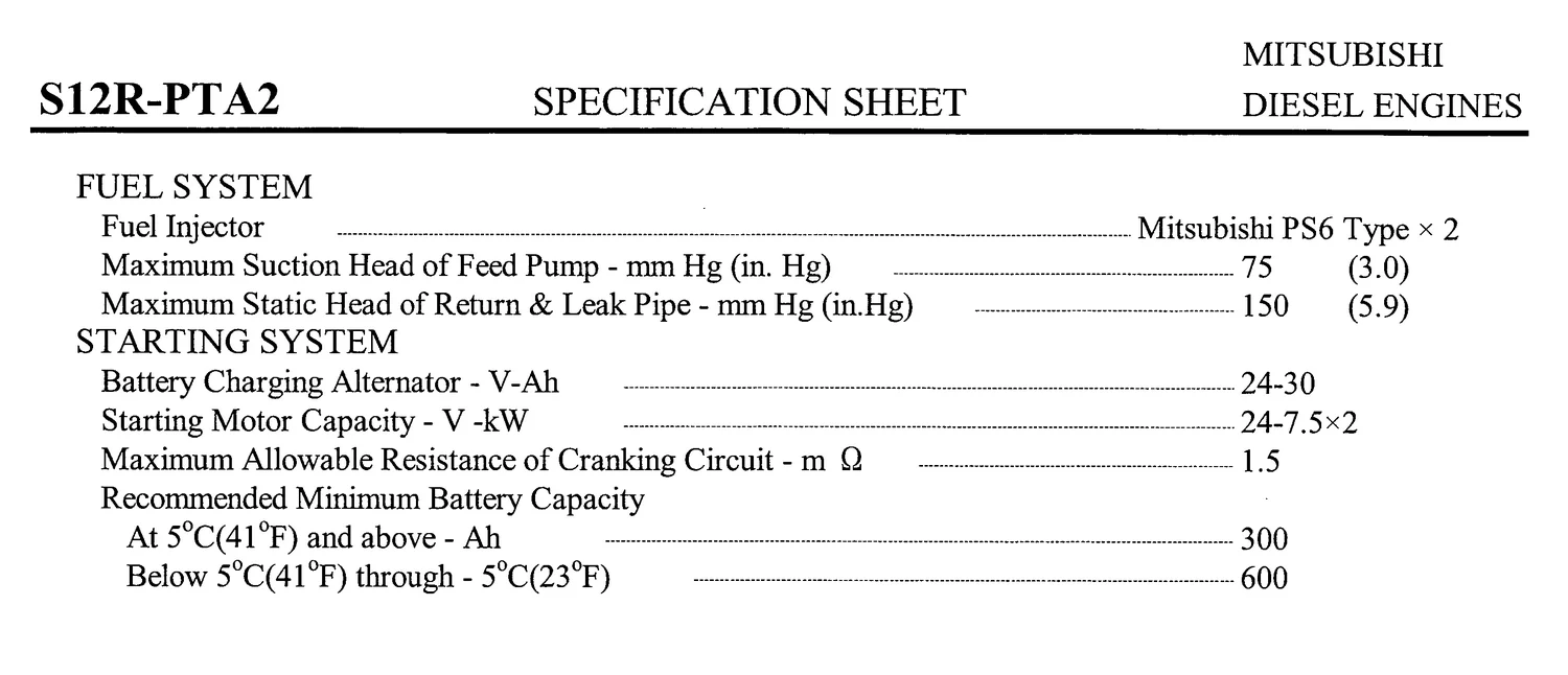 spec_S12R_RTA2_3_engine_te.png