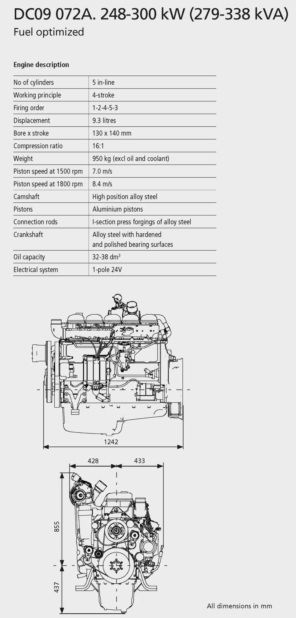 DC972A_248-300kW_2.png