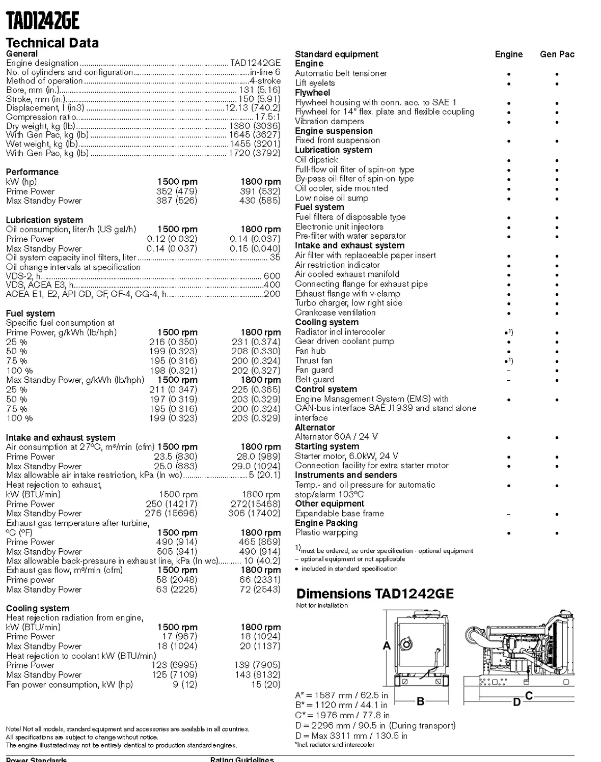 spec-tad1242ge_2.png
