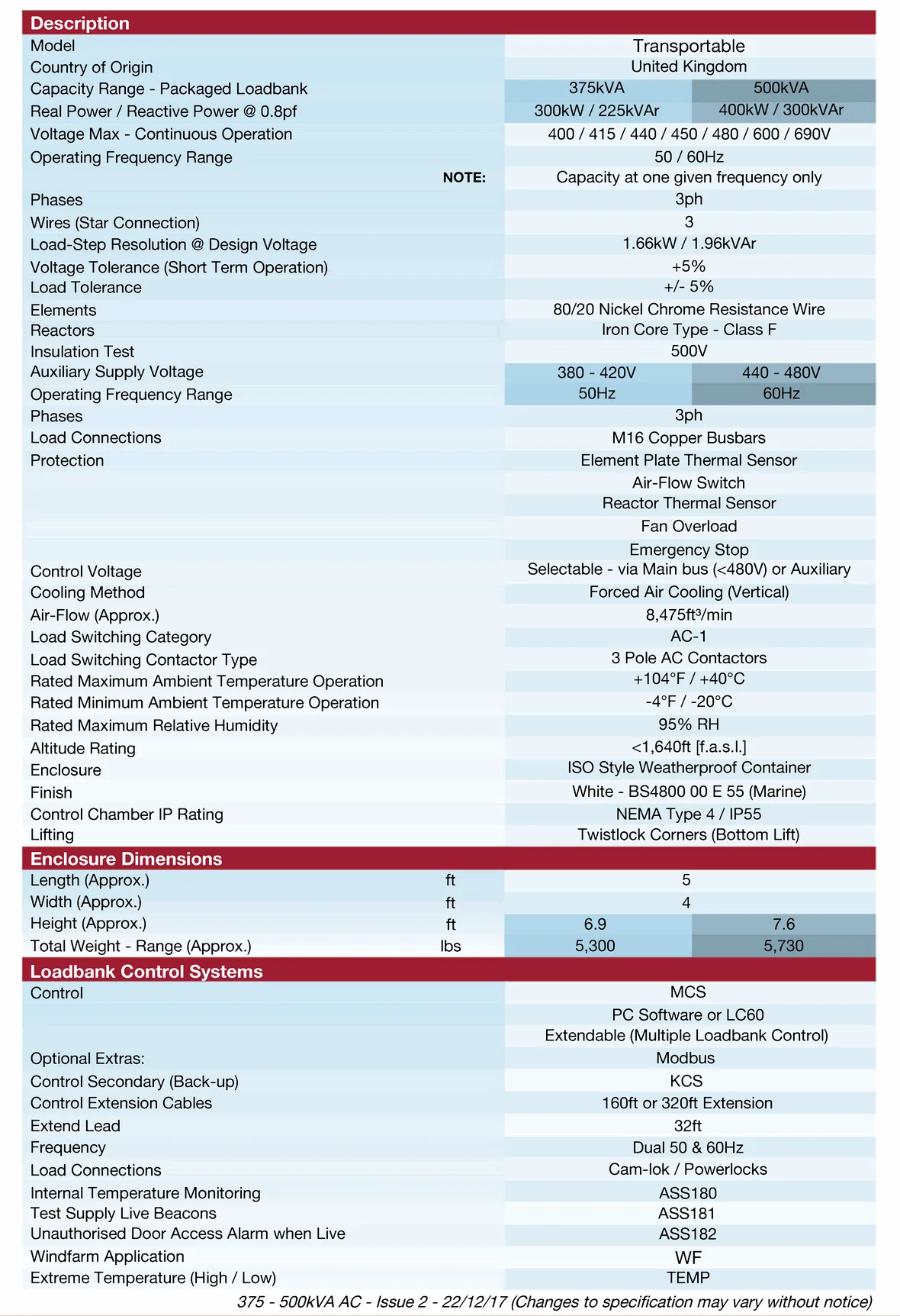 spec Crestchic 375-500_RRspec _1.png