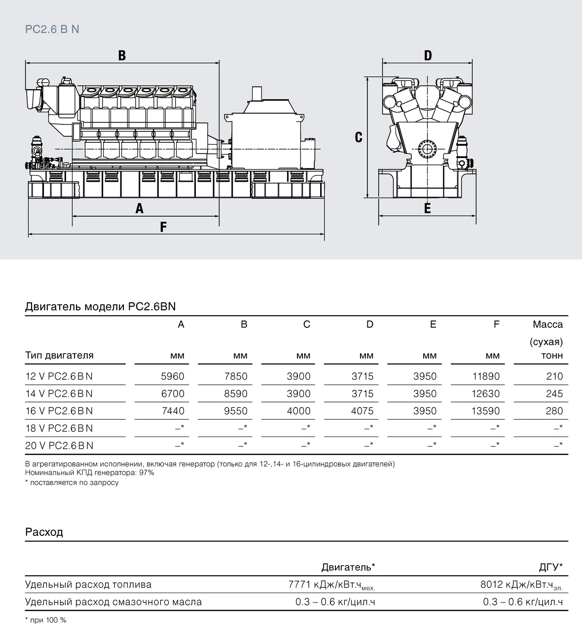 spec PC2.6 B N.png