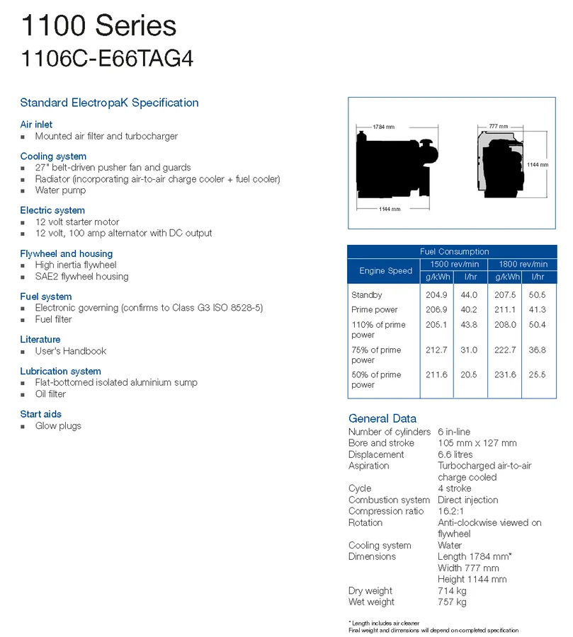 1106C-E66TAG4 _perkins_techexpo_2.png