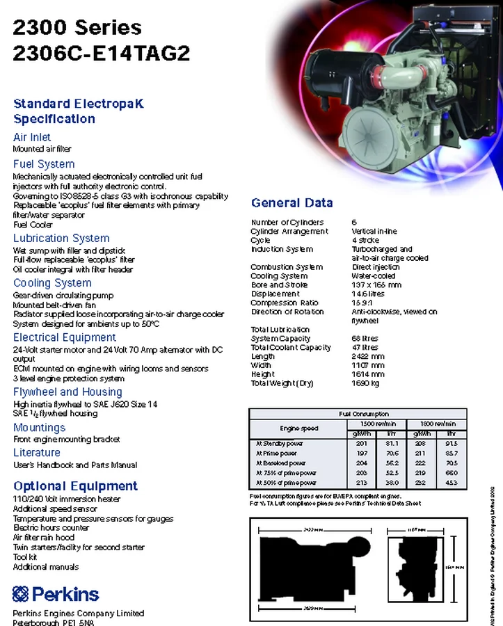 2306C-E14TAG2-Electropak_2.png