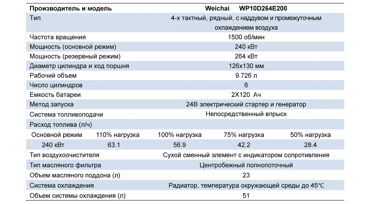 wp10d264e200.png
