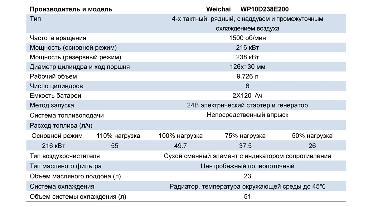 wp10d238e200.png