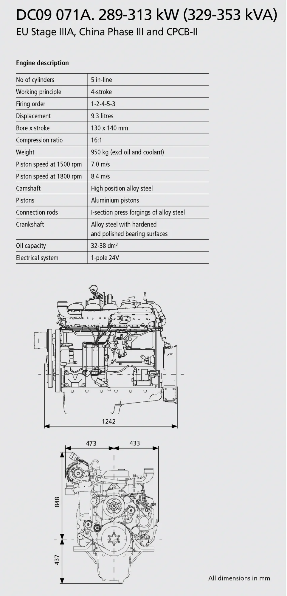 DC971A_289-313kW_2.png