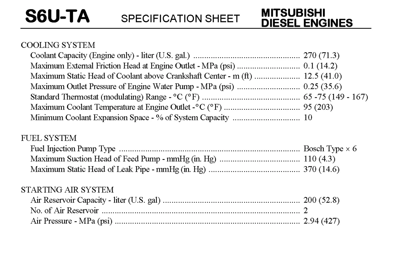 spec_S6U-ta_Страница_2.png