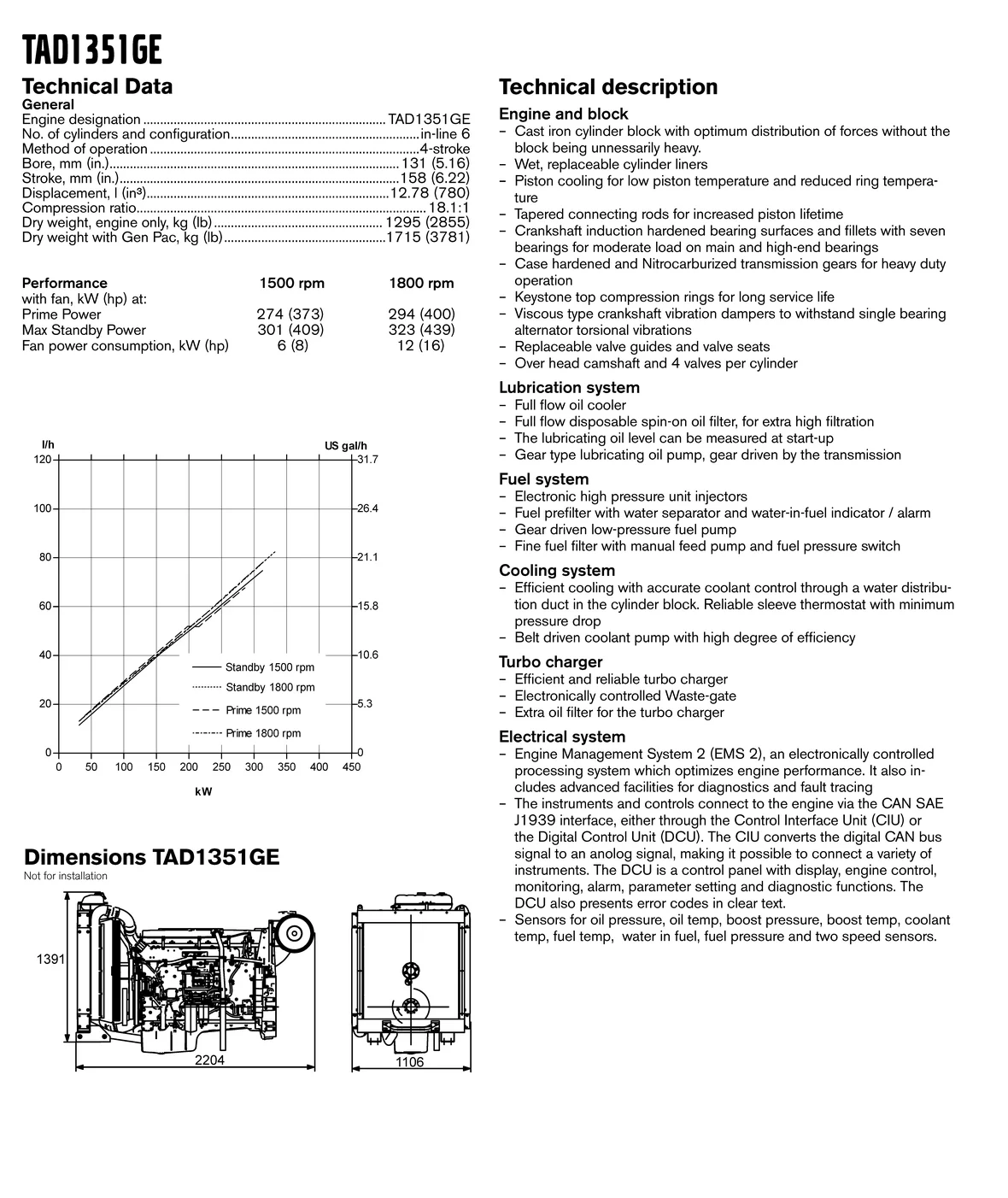 spec_engine_volvo_tad1351ge_2.png