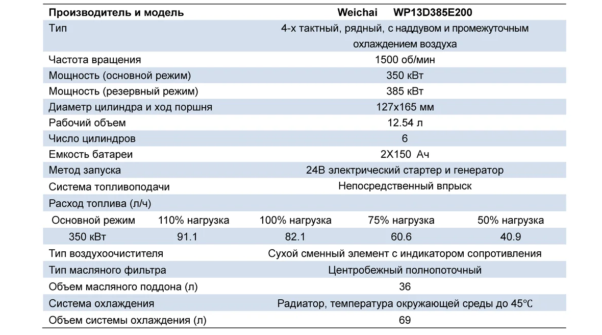 wp13d385e200.png