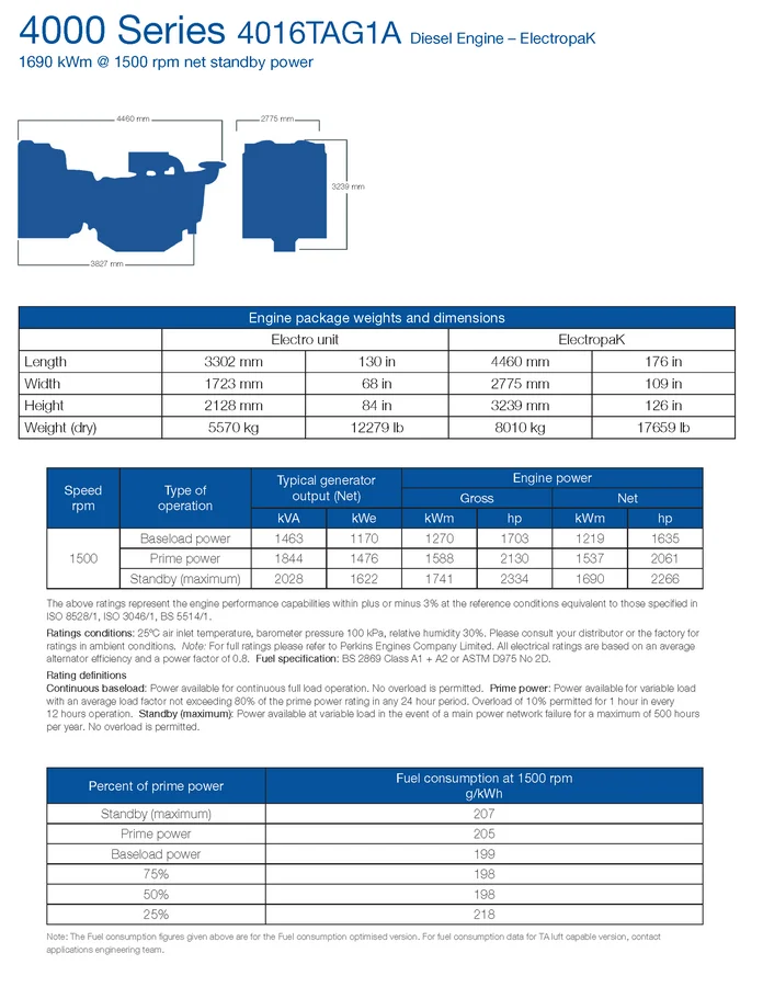 spec_4016TAG1A_perkins_techexpo_ (2).png