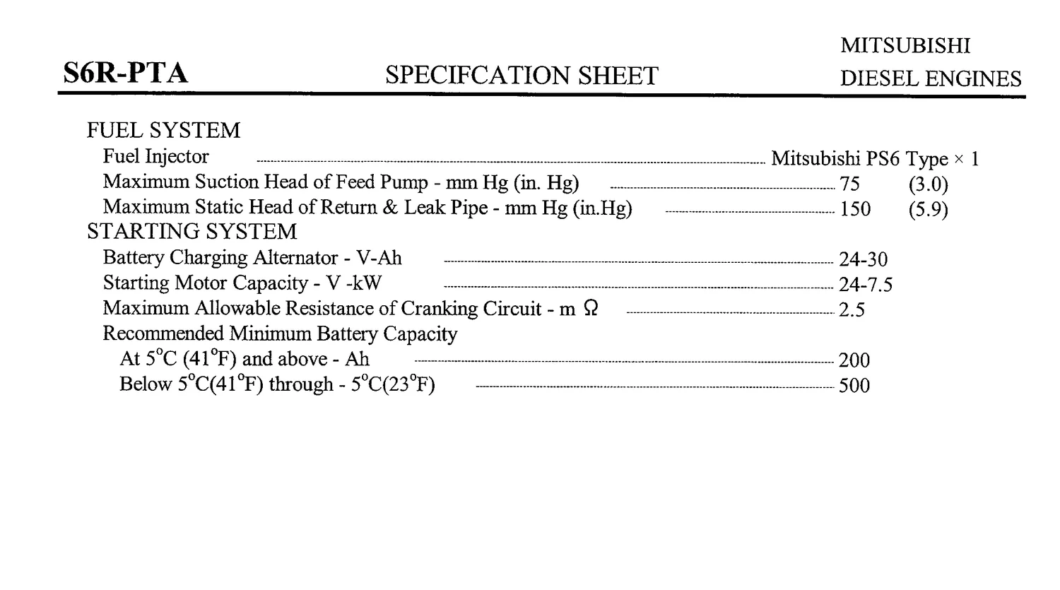 spec_S6R2-PTA_3_engine_te.png