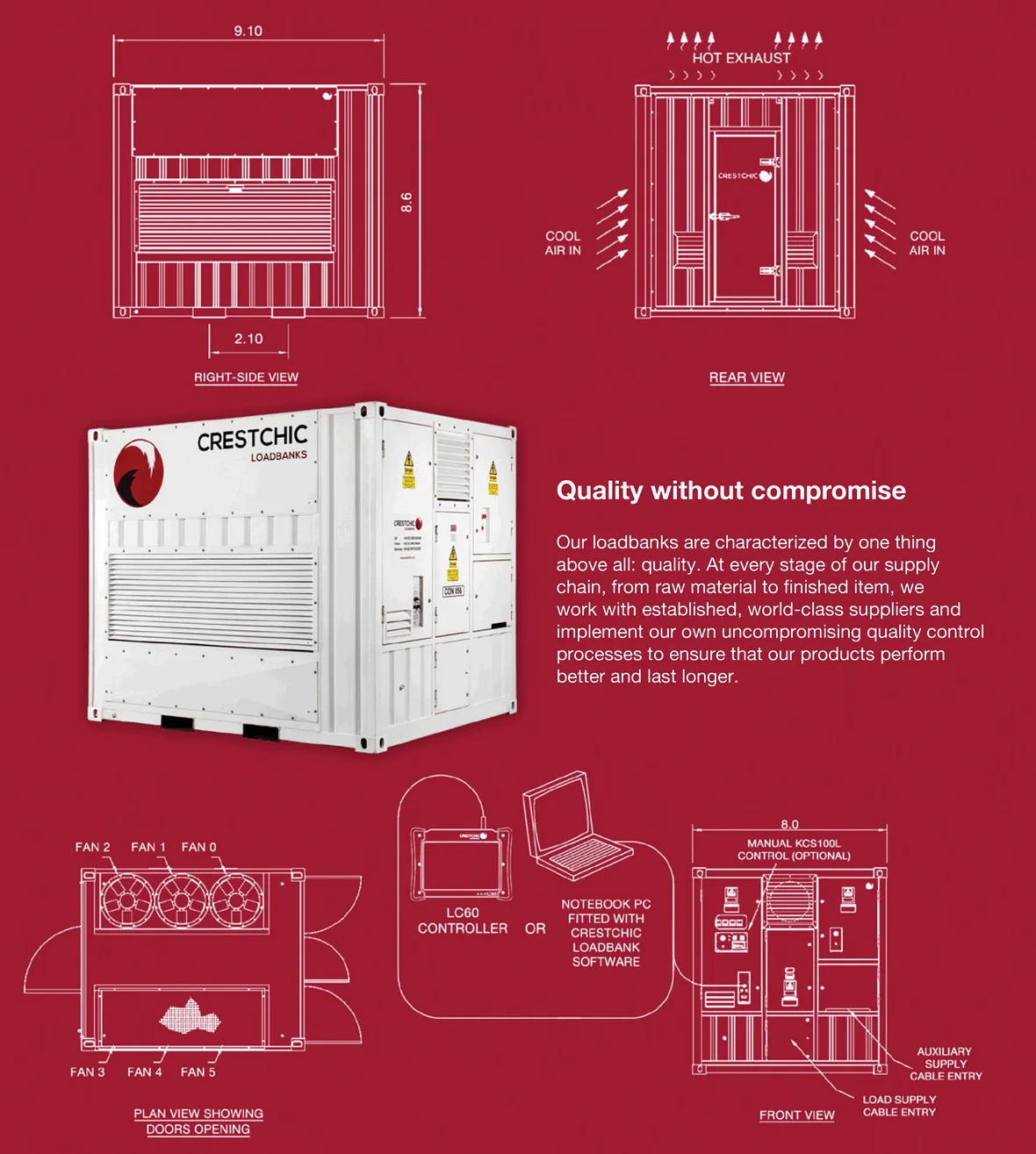 spec Crestchic 2000-2600-ROspec _2.png