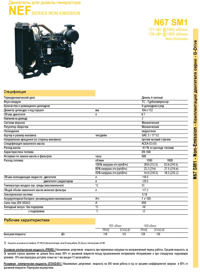 spec_NON-N67-SM1_121kW138kW_1_fpt_engine_techexpo.png