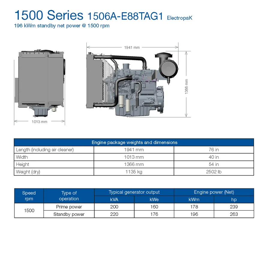 spec_1506A-E88TAG1_2.png
