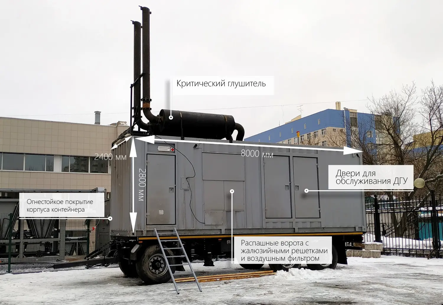 Контейнер с ДГУ на шасси для ЦОДа ММТС-9
