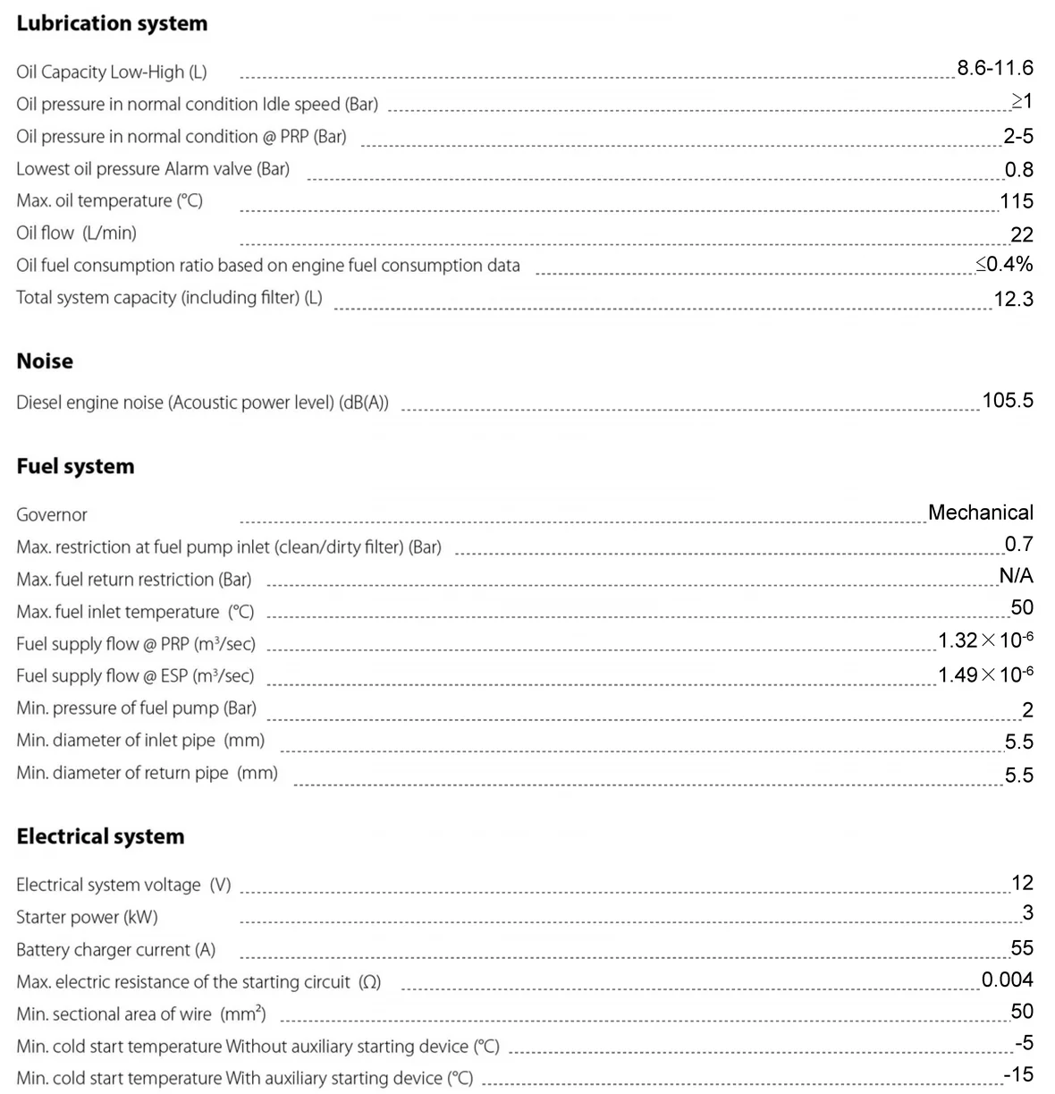 PowerKit Datasheet 4M06G17-5_3.png