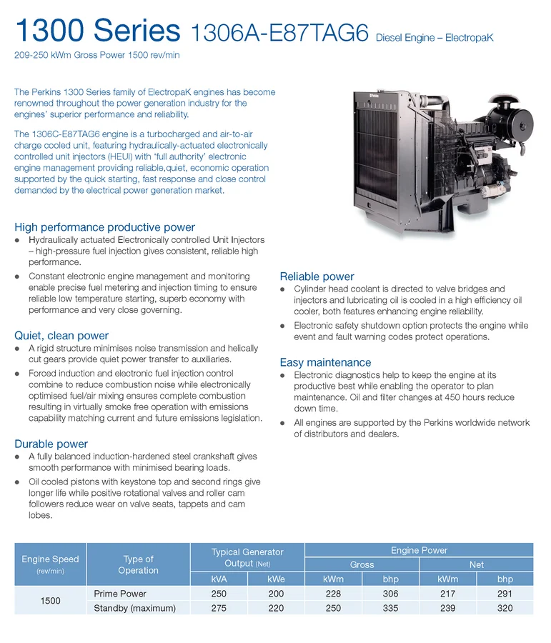 spec_1306A-E87TAG6 PN3049_1_perkins_techexpo.png