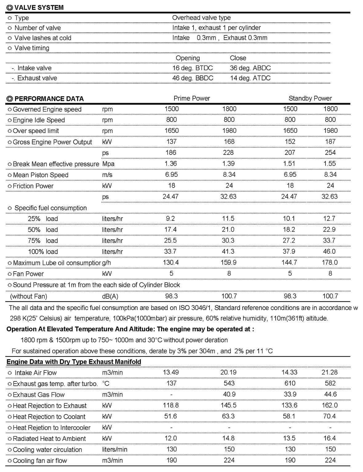 spec_doosan_DP086TA_3.png