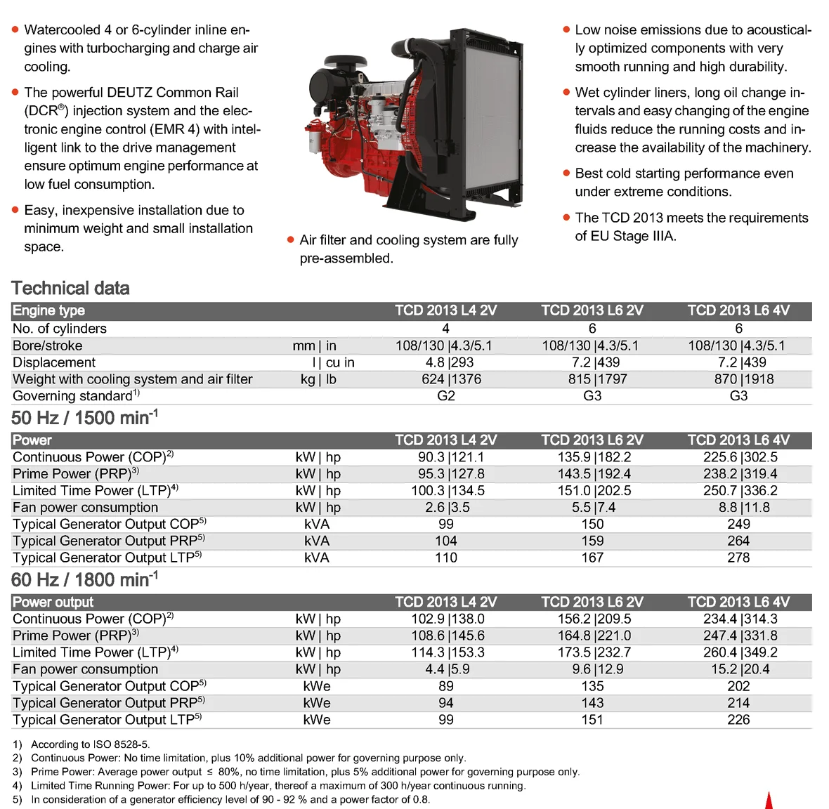 spec_engineTCD_2013_Genset_EN90-260kw_1.png