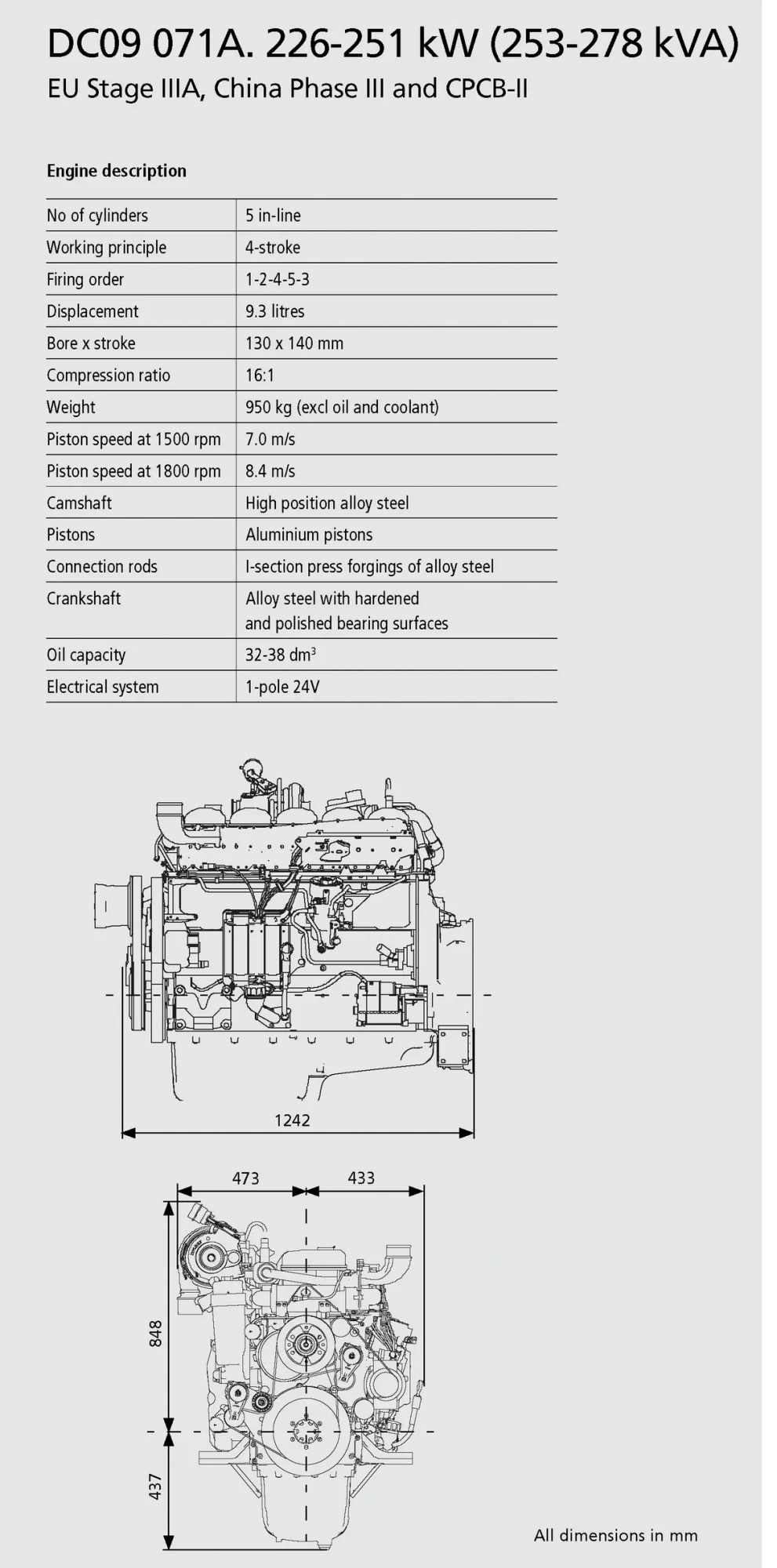 DC971A_226-251kW_2.png