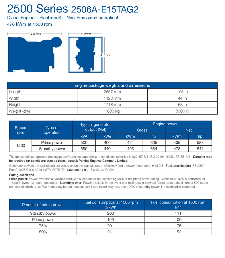 2506A-E15TAG2_perkins_techexpo1 (2).png
