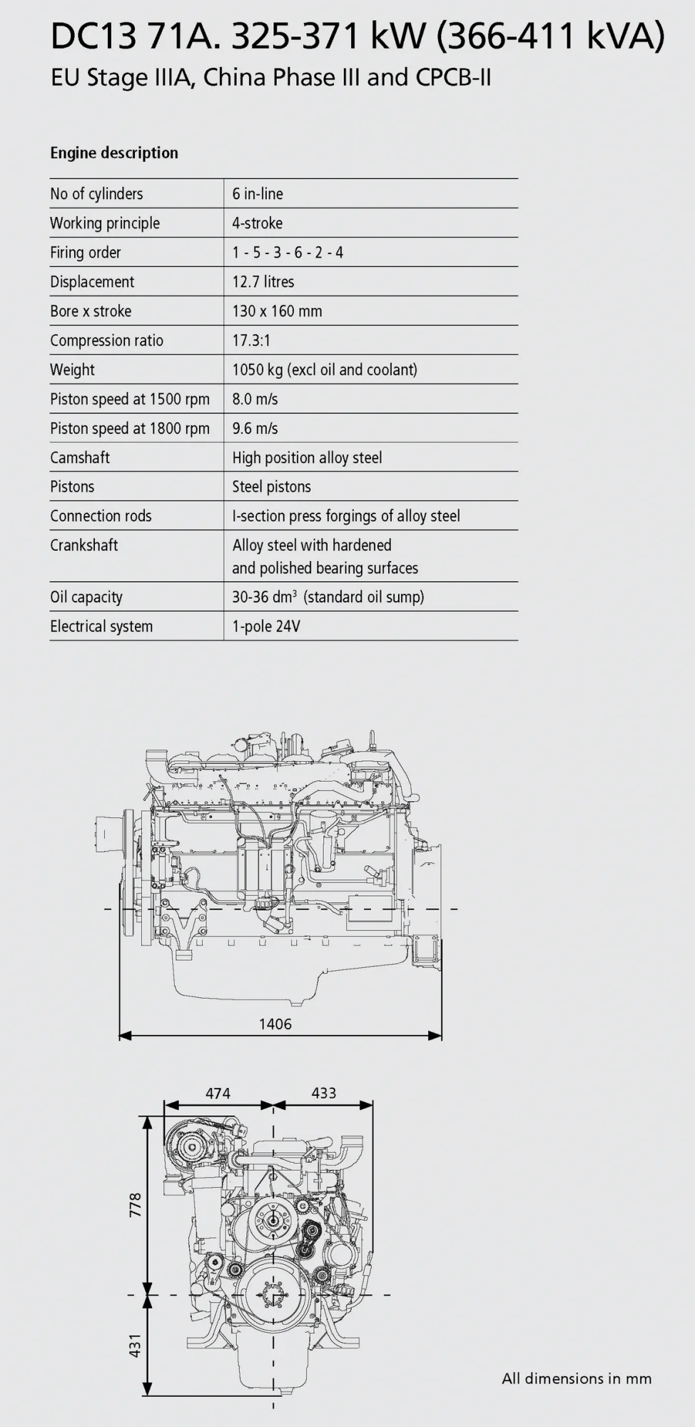 DC1371A_325-371kW_2.png DC1371A_325-371kW_2.png